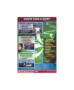 Купить Таблица демонстрационная "Воздействие человека на гидросферу" (винил 100х140) в интернет-магазине Irkshop.ru