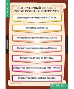 Купить Таблицы демонстрационные "Литература 9 класс" в интернет-магазине Irkshop.ru