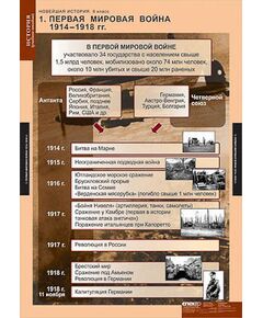 Купить Таблицы демонстрационные "Новейшая история 9 класс" в интернет-магазине Irkshop.ru