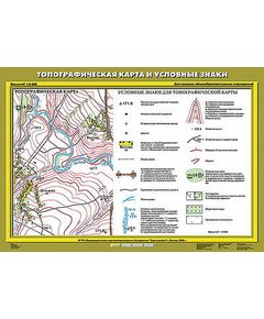 Купить Учебн. карта "Топографическая карта и условные знаки" 70х100 в интернет-магазине Irkshop.ru