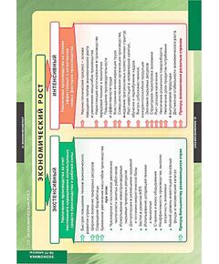 Купить Таблицы демонстрационные "Экономика 10-11 класс" в интернет-магазине Irkshop.ru