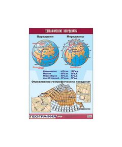 Купить Таблица демонстрационная "Географические координаты" (винил 100x140) в интернет-магазине Irkshop.ru