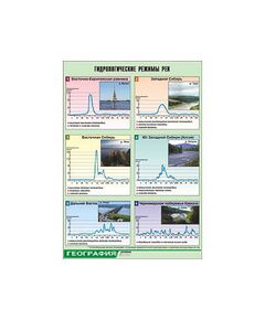 Купить Таблица демонстрационная "Гидрологические режимы рек" (винил 100х140) в интернет-магазине Irkshop.ru