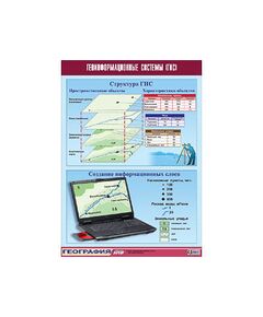 Купить Таблица демонстрационная "Геоинформационные системы (ГИС)" (винил 100х140) в интернет-магазине Irkshop.ru