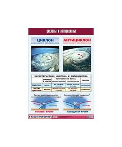 Купить Таблица демонстрационная "Циклоны и антициклоны" (винил 100х140) в интернет-магазине Irkshop.ru