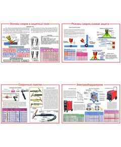 Купить Плакаты ПРОФТЕХ "Ручная дуговая сварка в защищенных газах" (10 пл, винил, 70х100) в интернет-магазине Irkshop.ru