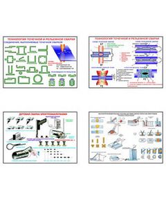 Купить Плакаты ПРОФТЕХ "Сварочное дело" (37 пл, винил, 70х100) в интернет-магазине Irkshop.ru