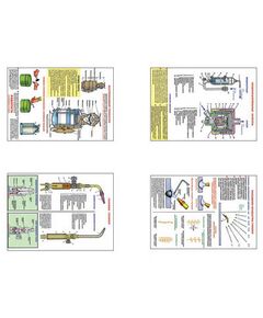 Купить Плакаты ПРОФТЕХ "Газовая сварка" (8 пл, винил, 70х100) в интернет-магазине Irkshop.ru