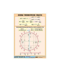 Купить Таблица демонстрационная "Основные тригонометрические тождества" (винил 100х140) в интернет-магазине Irkshop.ru