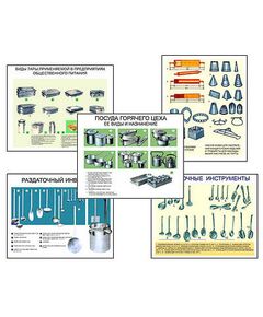 Купить Плакаты ПРОФТЕХ "Инвентарь предприятий общественного питания" (13 пл, винил, 70х100) в интернет-магазине Irkshop.ru