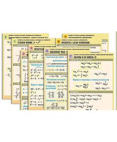 Купить Комплект таблиц по всему курсу "Алгебра и начала анализа" (50 табл., А1, полноцв., лам.) в интернет-магазине Irkshop.ru