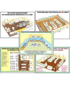 Купить Плакаты ПРОФТЕХ "Виды цехов ресторана" (9 пл, винил, 70х100) в интернет-магазине Irkshop.ru