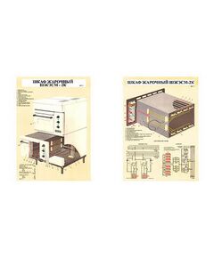 Купить Плакаты ПРОФТЕХ "Шкаф жарочный ШЖЭСМ – 2К" (2 пл, винил, 70х100) в интернет-магазине Irkshop.ru