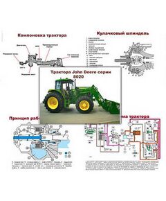 Купить Плакаты ПРОФТЕХ "Джон Дир" (обзор.) (30 пл, винил, 70х100) в интернет-магазине Irkshop.ru