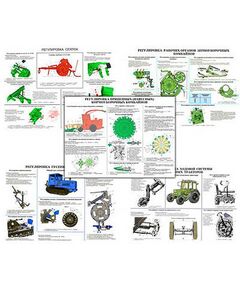 Купить Плакаты ПРОФТЕХ "Рем. и регулир. тракт., сеялок, комбайн., плуг., культиват." (17 пл, винил, 70х100) в интернет-магазине Irkshop.ru