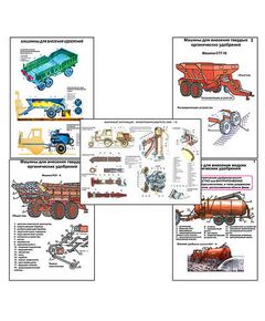 Купить Плакаты ПРОФТЕХ "Машины и технология для внесения органических удобрений" (8 пл, винил, 70х100) в интернет-магазине Irkshop.ru