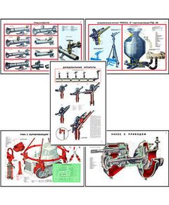 Купить Плакаты ПРОФТЕХ "Машины и установки дождевальных аппаратов" (25 пл, винил, 70х100) в интернет-магазине Irkshop.ru