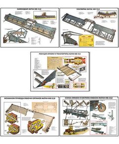 Купить Плакаты ПРОФТЕХ "Самоходная жатка ЖВ-12,8" (6 пл, винил, 70х100) в интернет-магазине Irkshop.ru