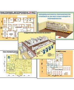 Купить Плакаты ПРОФТЕХ "План организации пункта питания и подсобных помещений " (11 пл, винил, 70х100) в интернет-магазине Irkshop.ru