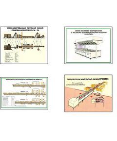 Купить Плакаты ПРОФТЕХ "Линии обслуживания, подачи и обработки" (7 пл, винил, 70х100) в интернет-магазине Irkshop.ru