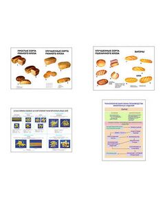 Купить Плакаты ПРОФТЕХ "Мучные изделия" (4 пл, винил, 70х100) в интернет-магазине Irkshop.ru