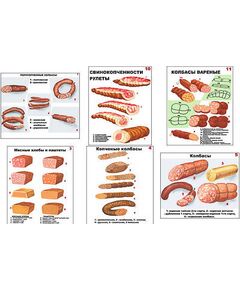 Купить Плакаты ПРОФТЕХ "Ассортимент колбасной и мясной продукции" (11 пл, винил, 70х100) в интернет-магазине Irkshop.ru