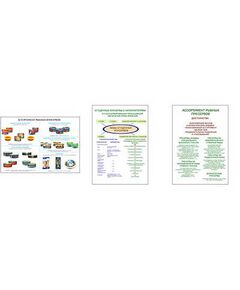 Купить Плакаты ПРОФТЕХ "Ассортимент рыбных консервов" (3 пл, винил, 70х100) в интернет-магазине Irkshop.ru