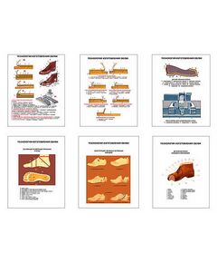 Купить Плакаты ПРОФТЕХ "Технология изготовления обуви" (6 пл, винил, 70х100) в интернет-магазине Irkshop.ru