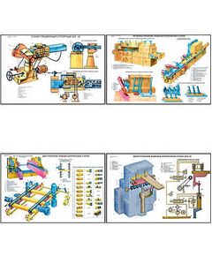 Купить Плакаты ПРОФТЕХ "Деревообрабатывающие станки" (24 пл, винил, 70х100) в интернет-магазине Irkshop.ru