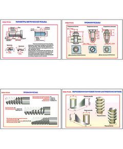 Купить Плакаты ПРОФТЕХ "Виды резьбы" (5 пл, винил, 70х100) в интернет-магазине Irkshop.ru