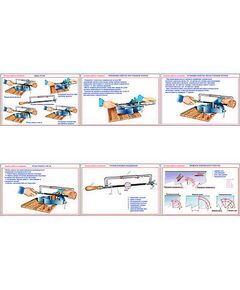 Купить Плакаты ПРОФТЕХ "Основы работы ножовкой" (6 пл, винил, 70х100) в интернет-магазине Irkshop.ru