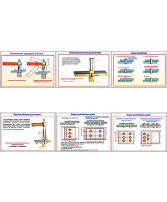 Купить Плакаты ПРОФТЕХ "Клепка. Технология процесса клепки" (6 пл, винил, 70х100) в интернет-магазине Irkshop.ru