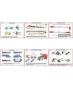 Купить Плакаты ПРОФТЕХ "Пайка. Приемы пайки" (6 пл, винил, 70х100) в интернет-магазине Irkshop.ru