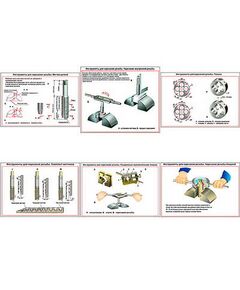 Купить Плакаты ПРОФТЕХ "Инструменты для нарезания резьбы" (6 пл, винил, 70х100) в интернет-магазине Irkshop.ru
