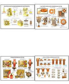 Купить Плакаты ПРОФТЕХ "Износ, правка, контроль, подготовка шлифовальных кругов" (7 пл, винил, 70х100) в интернет-магазине Irkshop.ru