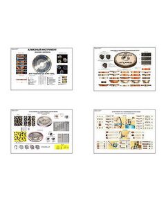 Купить Плакаты ПРОФТЕХ "Алмазные и эльборовые шлифовальные круги" (4 пл, винил, 70х100) в интернет-магазине Irkshop.ru