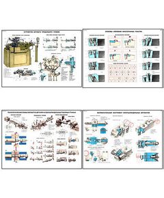 Купить Плакаты ПРОФТЕХ "Наладка токарных автоматов и полуавтоматов" (10 пл, винил, 70х100) в интернет-магазине Irkshop.ru