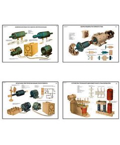 Купить Плакаты ПРОФТЕХ "Ремонт электрических машин и трансформаторов" (20 пл, винил, 70х100) в интернет-магазине Irkshop.ru