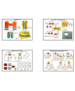 Купить Плакаты ПРОФТЕХ "Электроизмерительные приборы" (16 пл, винил, 70х100) в интернет-магазине Irkshop.ru