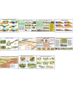 Купить Плакаты ПРОФТЕХ "Мелиорация" (11 пл, винил, 70х100) в интернет-магазине Irkshop.ru