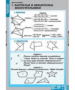 Купить Таблицы демонстрационные "Многоугольники" в интернет-магазине Irkshop.ru