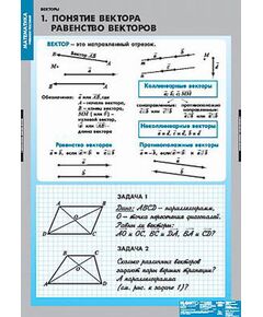 Купить Таблицы демонстрационные "Векторы" в интернет-магазине Irkshop.ru