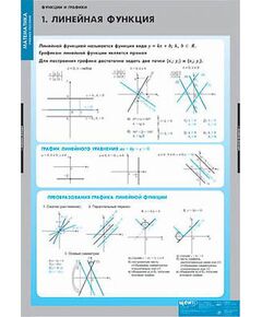 Купить Таблицы демонстрационные "Функции и графики" в интернет-магазине Irkshop.ru