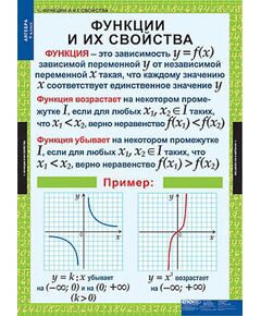 Купить Таблицы демонстрационные "Алгебра 9 класс" в интернет-магазине Irkshop.ru