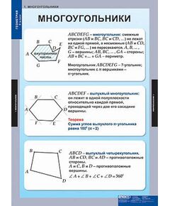 Купить Таблицы демонстрационные "Геометрия 8 класс" в интернет-магазине Irkshop.ru