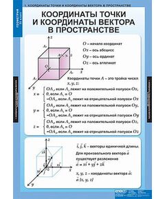 Купить Таблицы демонстрационные "Геометрия 11 класс" в интернет-магазине Irkshop.ru