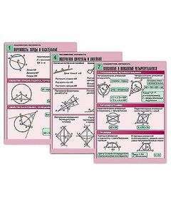 Купить Комплект таблиц по геометрии "Планиметрия. Окружность" (8 табл., формат А1, лам.) в интернет-магазине Irkshop.ru