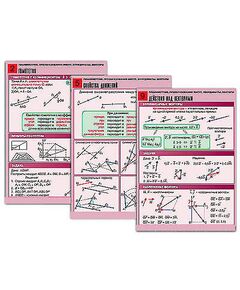 Купить Комплект таблиц по геометрии "Планиметрия. Преобразования фигур. Координаты. Векторы"(10 т, А1, лам) в интернет-магазине Irkshop.ru