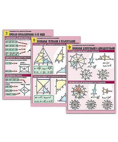 Купить Комплект таблиц по геометрии "Планиметрия. Многоугольники" (10 табл., формат А1, лам.) в интернет-магазине Irkshop.ru