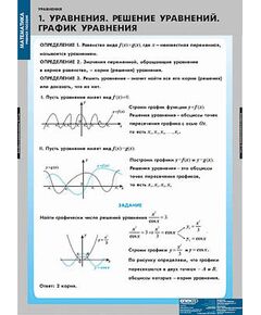 Купить Таблицы демонстрационные "Уравнения. Графическое решение уравнений" в интернет-магазине Irkshop.ru